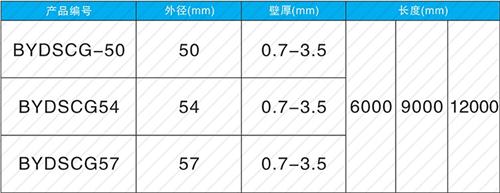 千阳法兰式声测管现货规格尺寸